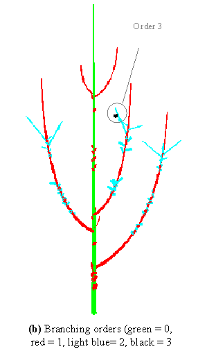 ../_images/fig3_7b.png